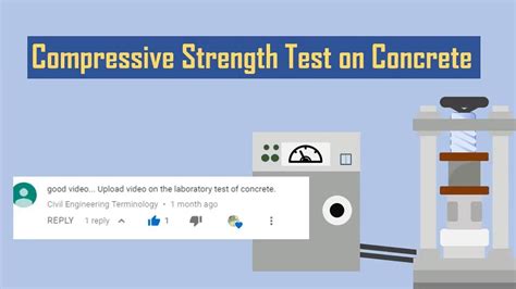 how to test hardness of concrete|concrete strength after 10 days.